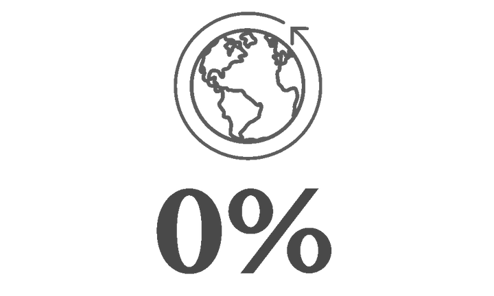 zero-waste